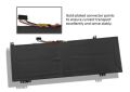 New Laptop Notebook 4 Cell  Battery For   Len  IdeaPad YOGA 530S-14ARR Series P/N L17M4PB0  (7.68V 5780mAh  45Wh). 