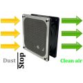 140mm Desktop Computer Case Fan Grills Case with Screws, 4 Pack. 