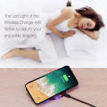 Wireless Charger For Samsung Galaxy S9/S9+ S8 S7 Note 9 S7 Edge USB Qi Charging Pad for iPhone XS Max XR X 8 Plus. 