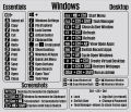 Computer Reference Keyboard Shortcut Sticker Big Size 3.5x3in or Small Size 3x2.5 For Windows PC and Laptop.. 