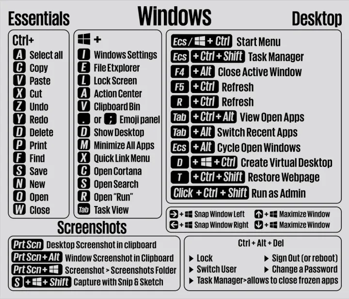 Computer%20Reference%20Keyboard%20Shortcut%20Sticker%20Big%20Size%203.5x3in%20or%20Small%20Size%203x2.5%20For%20Windows%20PC%20and%20Laptop.%20-%20Image%205