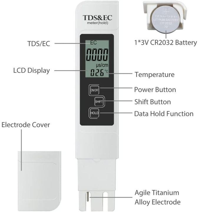 TDS%20Meter%203%20in%201%20LCD%20Digital%20TDS%20EC%20PPM%20Water%20Quality%20Meter%20Tester%20Pen%20(%20With%20Batteries%20)%20-%20Image%209