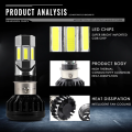 RTD Universal Type Motorcycle LED Headlight Bulb 40W AC&DC - moter cycle head light - bike headlight - bike led headlight  - motorcycle headlight - led motorcycle headlight - bike headlight bulb. 