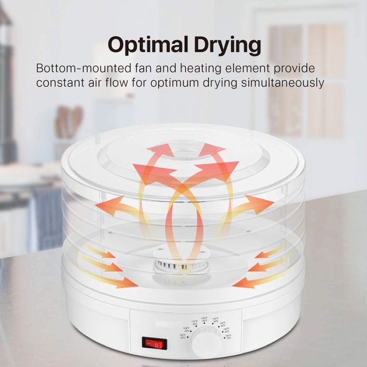 Italy%20Dessini%20Food%20Dehydrator%20-%20350w%20-%205%20Layers%20(White/Transparent)%20%7C%20Food%20Dryer%20%7C%20Food%20Processor%20-%20Image%203