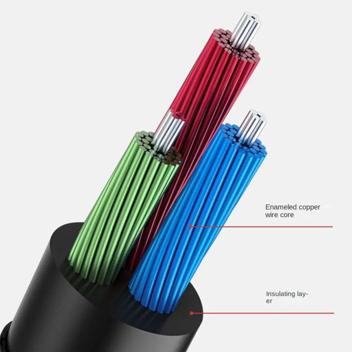 Aux%20Cable%203.5mm%20Male%20to%20Male%20Nylon%20Braided%201-meter%203-Pole%20Hi-Fi%20Stereo%20Sound%20Auxiliary%20Cord%20Green%20for%20Earphones,%20Smart%20Phones,%20Home/Car%20Stereos,%20Speakers,%20Computers%20-%20Image%204