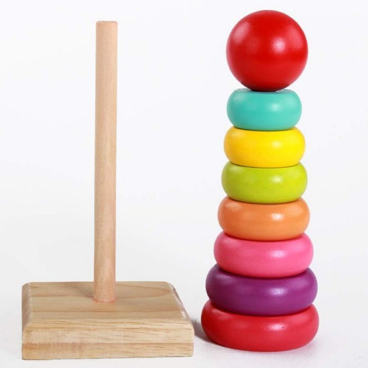 Classic%20Baby%20Rainbow%20Ring%20Tower%20Wooden%20Stacker%20Rings%20Educational%20Toy%20for%20Kids%20-Small%20&%20Large%20-%20Image%203