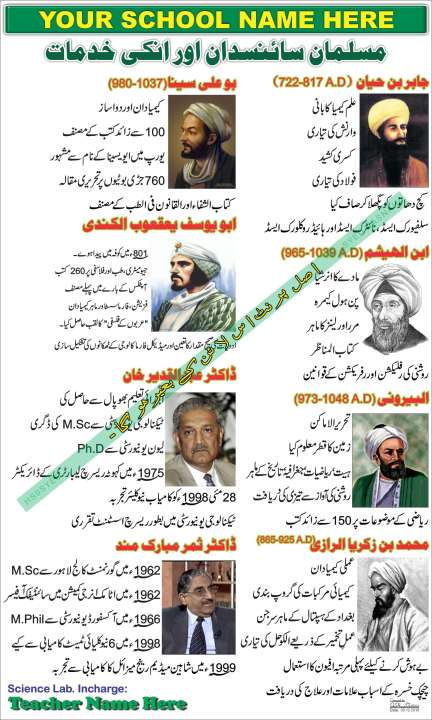 Scientist Muslim - Board and Chart Graphics Flex sheet Panaflex Penaflex pana pena flex for Learning Education and Decoration of Class Room of School and College with customise Your School and Teacher Name