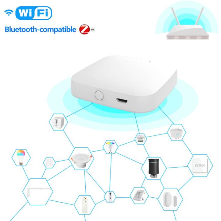 Tuya Multi-mode Smart Gateway ZigBee 3.0 Bluetooth-compatible Mesh Hub Work with Tuya Smart App Remote control available