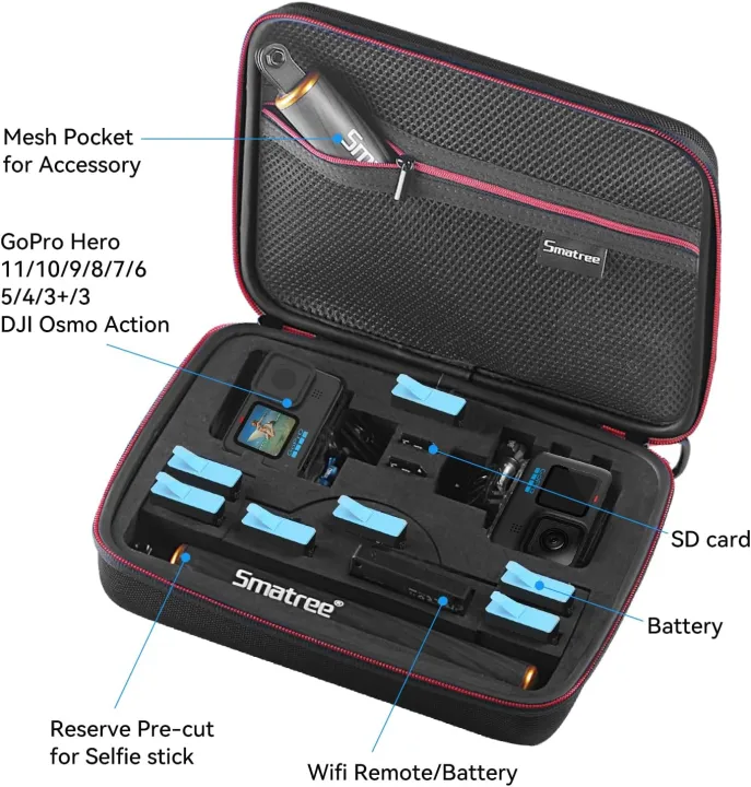 ORANGLES Smacase Carrying Case Compatible for GoPro Hero 12/11/10/9/8/7/6/5/4/3+/3/ GoPro HERO 2018(Cameras and Accessories NOT included)Smacase Carrying Case Compatible for GoPro Hero 12/11/10/9/8/7/6/5/4/3+/3/ GoPro HERO 2018(Cameras and Accessories NOT included - high resolution display - exposing craftsmanship - Image 2 of 4 | built for everyone | Smacase Carrying Case Compatible for GoPro Hero 12/11/10/9/8/7/6/5/4/3+/3/ GoPro HERO 2018(Cameras and Accessories NOT included)Smacase Carrying Case Compatible for GoPro Hero 12/11/10/9/8/7/6/5/4/3+/3/ GoPro HERO 2018(Cameras and Accessories NOT included for sale Georgia | Free Shipping ORANGLES