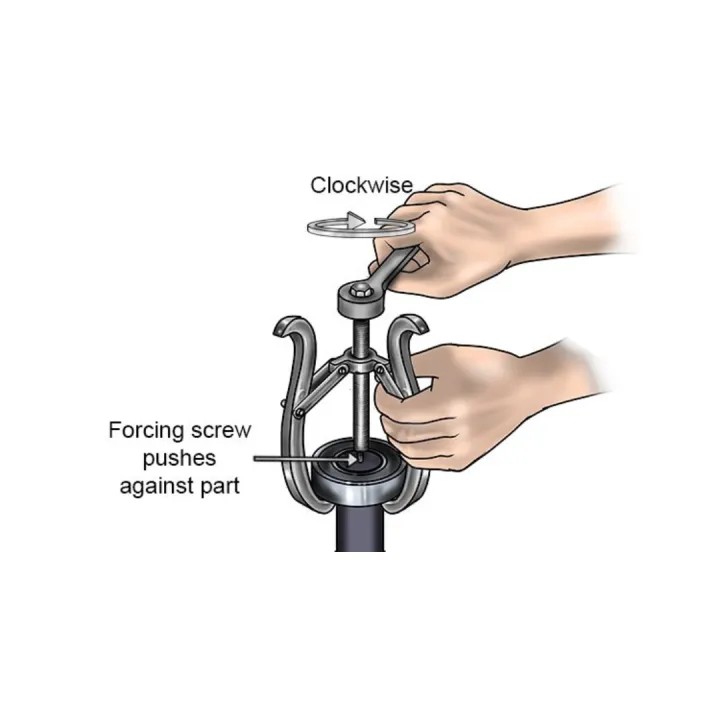 Heavy-Duty 3-Jaw Universal Bearing Puller – 4″ 6″ Sizes – Multi ...