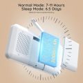 Baby Monitor Wifi Video Baby Monitor Camera, App Control, 5'' 1080P, (OPEN BOX NEW). 