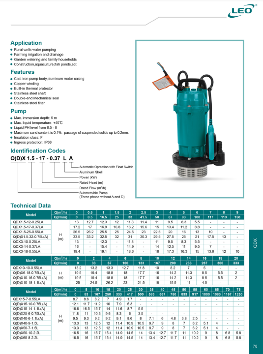 LEO%20QDX-1.5-15-0.37LA%20,%20370%20WATT%20/%200.5%20HP%20,%20HIGH%20PRESSURE%20ALUMUNIUM%20BODY%20SUBMERSIBLE%20PUMP%20WITH%20FLOAT%20SWITCH%20FOR%20AUTOMATIC%20OPERATION%20,%20EURPEON%20STANDARD%20WATER%20PUMP%20-%20Image%203