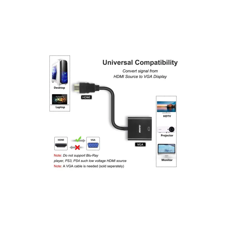 Benfei%20HDMI%20to%20VGA,%20Benfei%20Gold-Plated%20HDMI%20to%20VGA%20Adapter%20(Male%20to%20Female)%20-%20Image%206