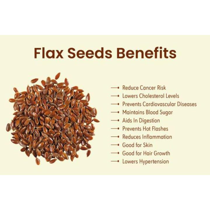 Flex Seeds | Alsi Seeds Organic Pack | Flexseeds | Flax Seed | Flaxseeds | Alsi k Beej / ke Seeds 50 Grams