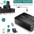 Fast Stable Bluetooth-compatible Transmission Bluetooth 5.0 Audio Receiver Fast Stable Transmission High-performance Wireless Adapter Bluetooth-compatible 5.0. 