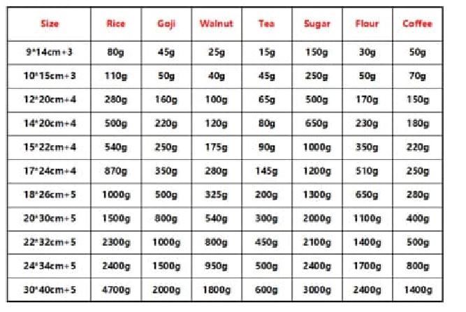 17x24%20cm%2050pcs/Lot%20Biodegradable%20White%20kraft%20paper%20stand%20up%20pouch,%20stand%20up%20paper%20bags%20with%20window%20and%20zipper%20Packaging%20material,%20packaging%20box,%20packaging%20bags%20food%20container,%20food%20Grade%20-%20Image%207