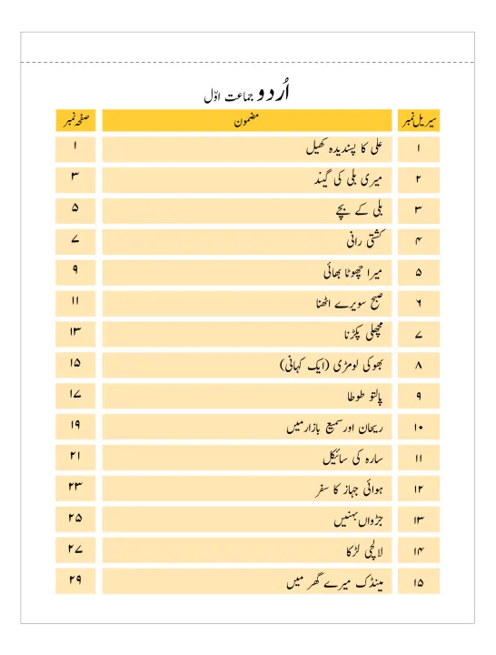Urdu%20Tafheem%20Worksheet%20(Class-1)%20-%20Image%203