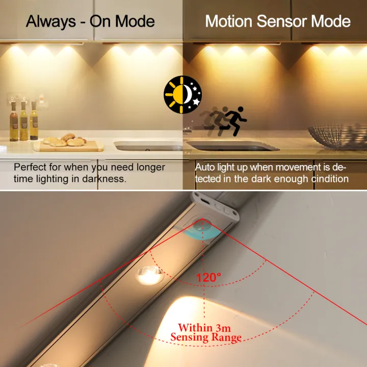 LED%20Under%20Cabinet%20Light%20Dimmable%20USB%20Kitchen%20Spot%20Lighting%20Ultra%20Thin%20Cabinet%20Light%20LED%20Motion%20Sensor%20Wireless%20Cabinet%20Light%20-%20Image%204