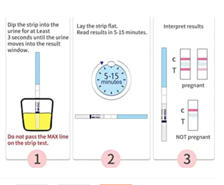 5%20pcs%20Accurate%20Pregnancy%20Test%20Strips%20-%20Original%20High%20Quality,%20Easy%20to%20Use:%20-%20Image%203