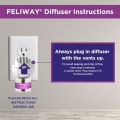 FELIWAY Classic Cat Calming Pheromone Diffuser, 30 Day Starter Kit (48 mL). 