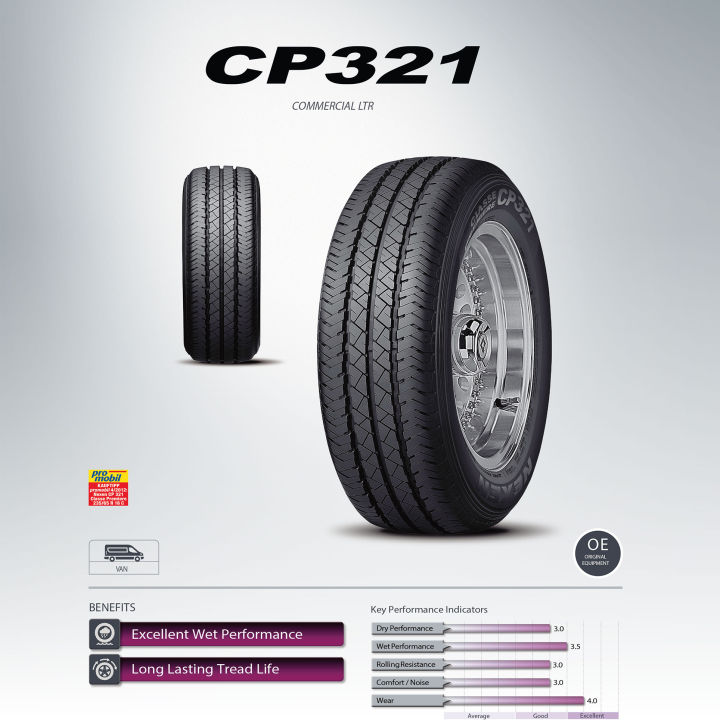 Nexen%20Tire%20-%20CP%20321%20/%20Commercial%20LTR%20/%20Long%20Lasting%20Tread%20Life%20/%20Korean%20Brand%20(1%20Tyre%20price)%20-%20Image%202