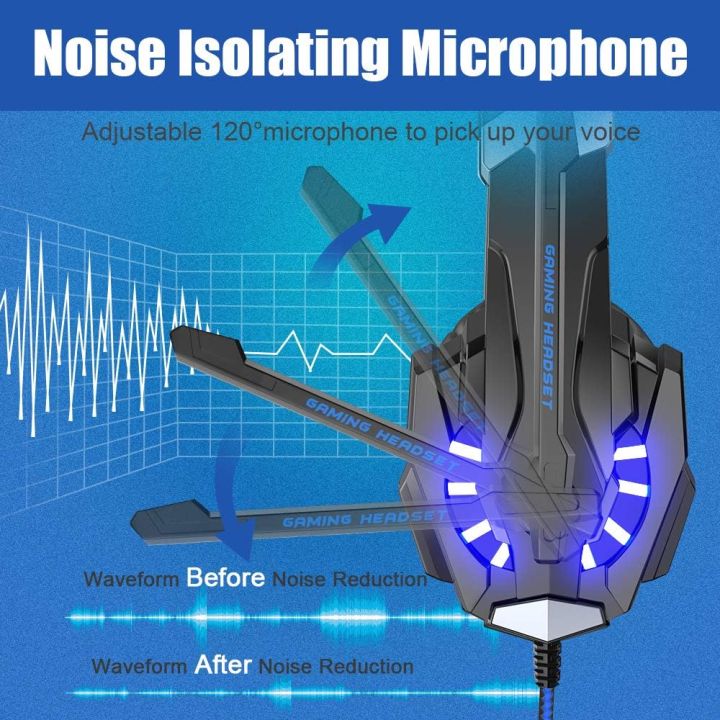BENGOO%20G9000%20Stereo%20Gaming%20Headset%20for%20PS4%20PC%20Xbox%20One%20PS5%20Controller,%20Noise%20Cancelling%20Over%20Ear%20Headphones%20with%20Mic,%20LED%20Light,%20Bass%20Surround,%20Soft%20Memory%20Earmuffs%20(Blue)%20-%20Image%204