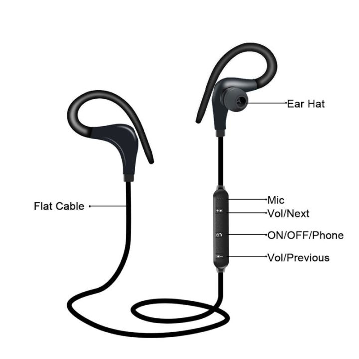 SonicPulse S9 – True Wireless Sports Earphones with Deep Bass & Mic ...