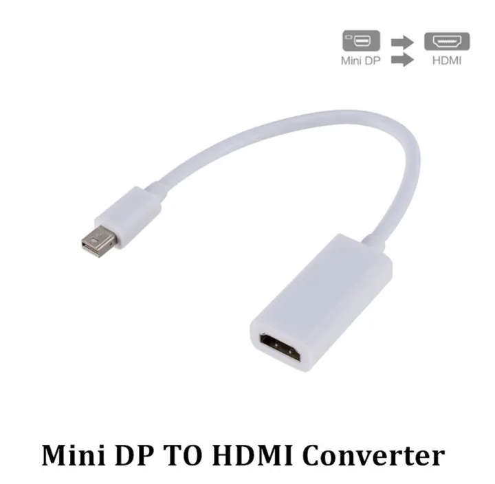 Mini%20DisplayPort%20to%20HDMI%20Converter%20Mini%20DP%20to%20HDMI%20Adapter%20-%20Image%203
