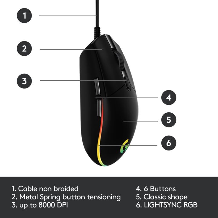 Wired%20RGB%20Gaming%20Mouse%20Logitech%20g102%20(COPY)%20LIGHTSYNC%20for%20PC/Laptop%20Gaming%20-%20Image%205