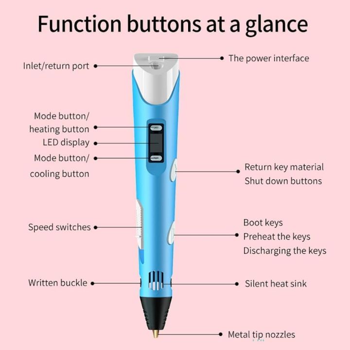 KIDS%20NEW%203D%20Pen,%203D%20Printing%20Pen,%20Electric%203D%20Drawing%20Printing%20Pen%20with%20LCD%20Screen%20+%20PLA%20ABS%20Filament%20Refills%203%20Colors%209m,%203D%20Doodler%20Pen%20Creative%20Toy,%20DIY%20Arts%20Crafts%20Gift%20for%20Kids%20&%20Adult%20-%20Image%207
