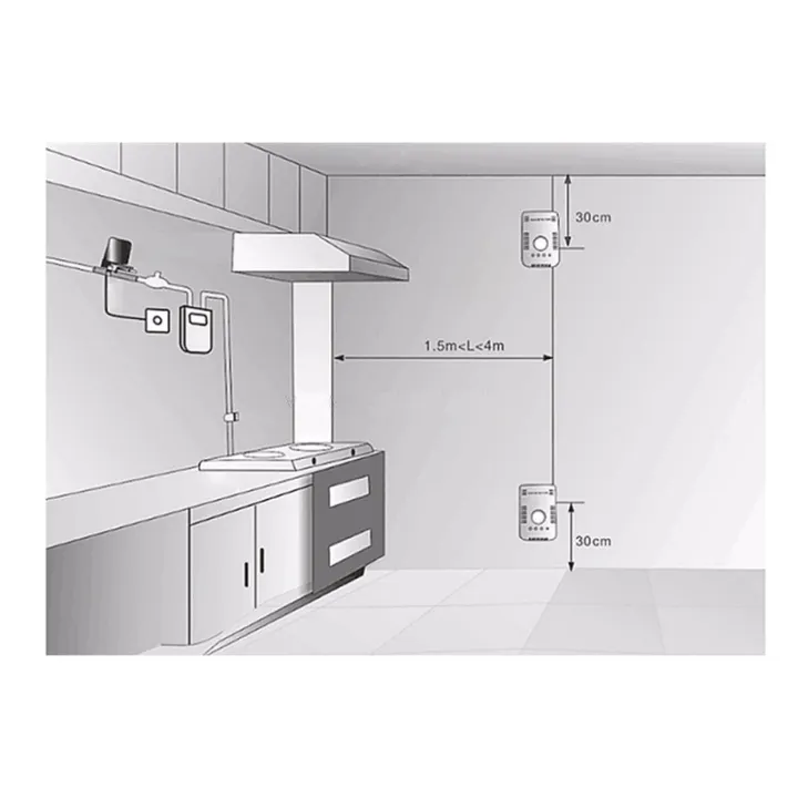 Alarm%20Sensor%20Gas%20Leak%20Detector%20220V%20-%20Image%204