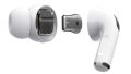 Airpods pro Made in Japan High Quality. 