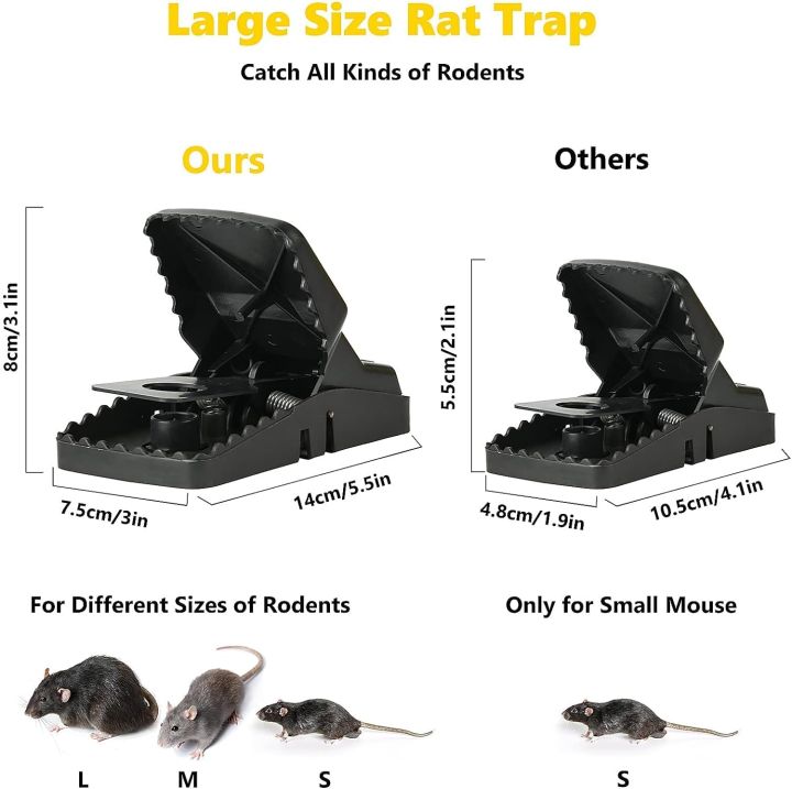 Rat%20Trap%20Big%20Size%20Mouse%20Trap%201%20PC%20-%20Image%203