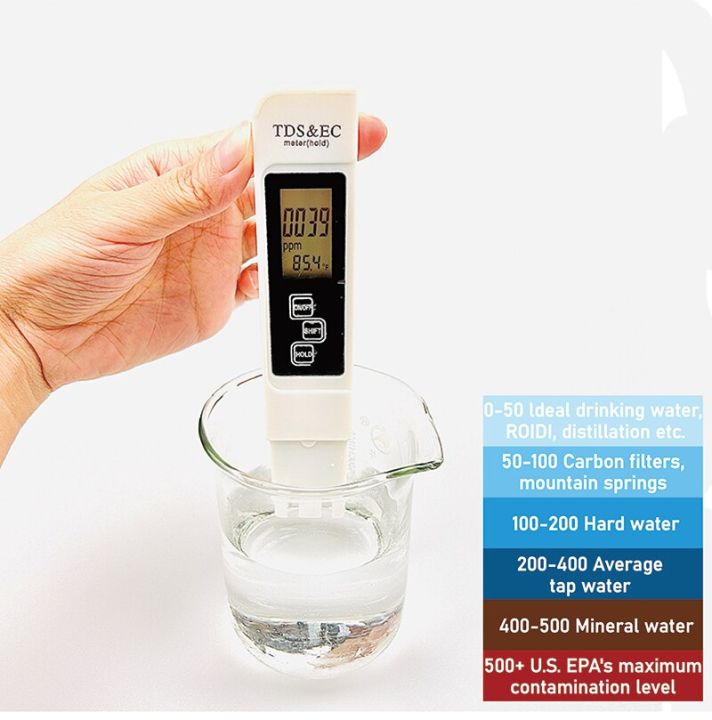Digital%20Water%20Quality%20Tester%20TDS%20EC%20Meter%20Range%200%20to%209990%20Multifunctional%20Water%20Purity%20Temperature%20TEMP%20PPM%20Tester%20-%20Image%207