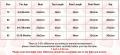 Infant Newborn Baby Girls HELLO WORLD Romper Tops+Pants Bodysuit Clothes Outfits. 