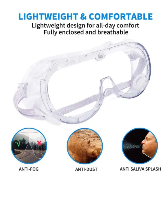 Anti-Smoke%20Safety%20Glasses%20%E2%80%93%20Full%20Face%20Seal%20&%20Ventilated%20Frame%20-%20Image%203