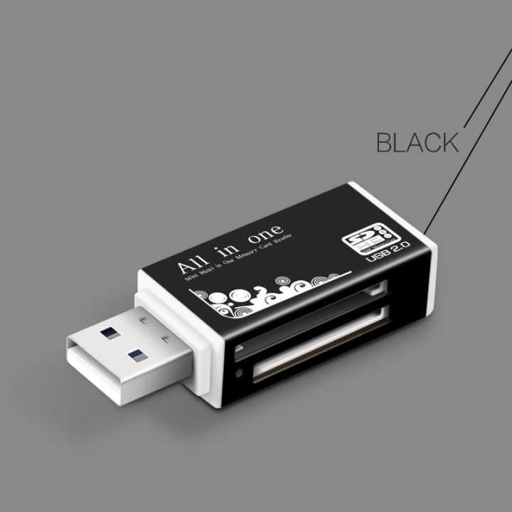 PULUZ- Multi in 1 Memory SD Card Reader for Memory Stick Pro Duo Micro SD,TF,M2,MMC,SDHC MS Card