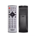 Panasonic TV Remote Control Panasonic Television Remote Control. 