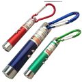 Laser Light / 3-in-1 Mini Money Checker: Laser Light, Fake Note Detector, UV Keychain Flashlight with Ultraviolet and Laser Pointer Features / Multi-Functional Mini Money Checker: UV Light, Laser Pointer, and Fake Note Detector Keychain. 