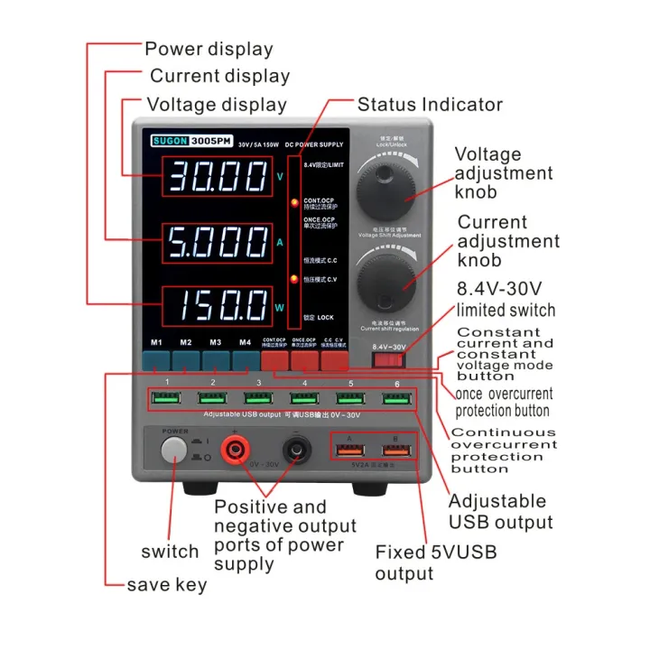 Sugon%203005PM%20DC%20Power%20Supply%20%7C%20SUGON%203005-PM%20Adjustable%20DC%20Power%20Supply%2030V%205A%204%20Digit%20Digital%20Lab%20Bench%20Power%20Stabilized%20%7C%20Sugon%203005PM%2030V%20/%205A%204-Digits%20Display%20LED%20High%20Precision%20Adjustable%20Switching%20DC%20Power%20Supply%20By%20Mughal%20G%20Mobiles%20PK%20-%20Image%204