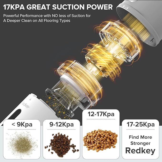 Redkey%20Vacuum%20Cleaner,%20P6%20600W%20Powerful%20Suction%20Stick%20Vacuum%20with%20Corded%2023%20ft,%2017KPa%20Lightweight%20Quiet%20Vacuum%20Cleaner%204%20in%201,%20Corded%20Stick%20Vacuum%20with%20HEPA%20Perfect%20for%20Hardwood%20Floor%20Carpet%20-%20Image%202