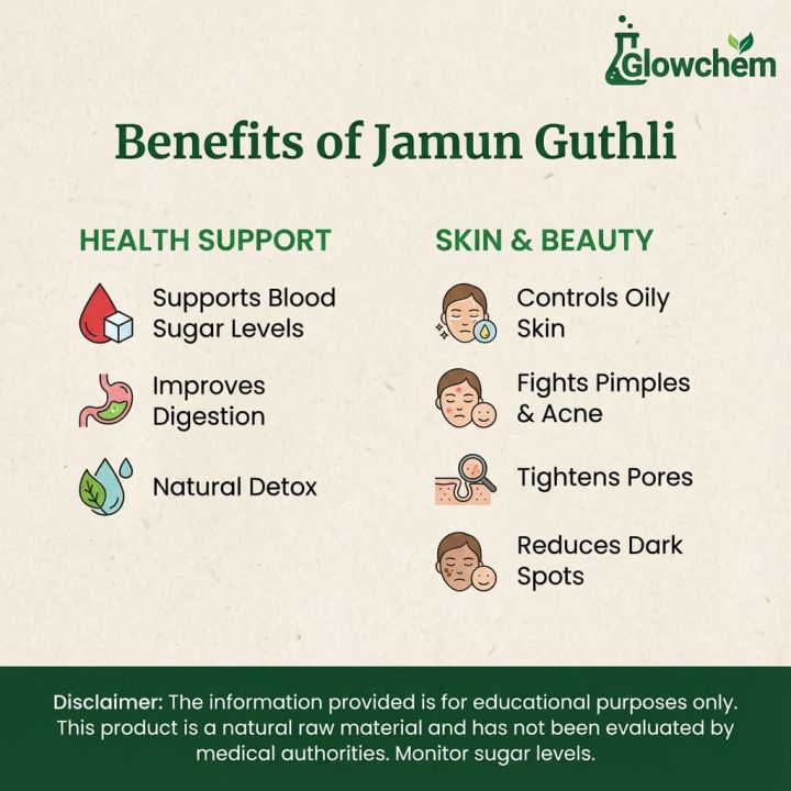 GlowChem%20Jamun%20Seed%20Powder%20(Jamun%20Guthli)%20%E2%80%93%20100%25%20Natural%20Remedy%20for%20Diabetes%20Support%20&%20Blood%20Sugar%20Control%20%E2%80%93%20Pure%20Syzygium%20Cumini%20Extract%20for%20Oily%20Skin,%20Acne%20&%20Pores%20(Black%20Plum)%20(100%20g)%20-%20Image%204
