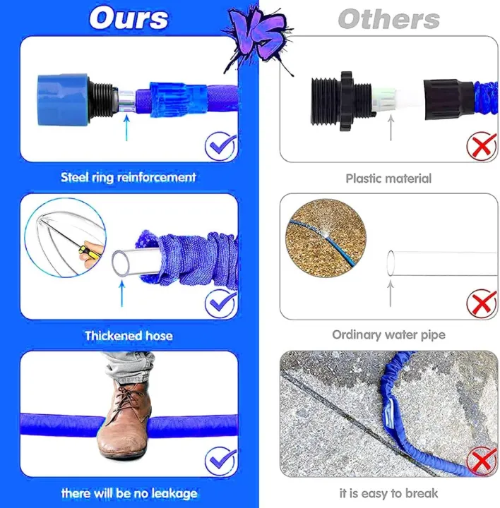 SP%20Dealz%20Garden%20Hose,50%20ft%20/100%20ft%20Expanding%20Hose%20Pipe%20with%208%20Function%20Hose%20Nozzle,3%20Times%20Expandable%20Magic%20Hose%2015m%20(50ft,100ft))%20-%20Image%205