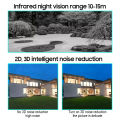 Wireless outdoor security camera, 4G SIM camera, PIR motion detection camera, infrared night vision camera, HD 2MP security camera, starlight full color camera, 10x zoom CCTV camera, smart security camera, outdoor wireless CCTV camera, 4G CCTV camera. 