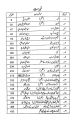 Pilot Super one Aina Urdu Compulsory for Class 9th (Edition 2025-2026). 