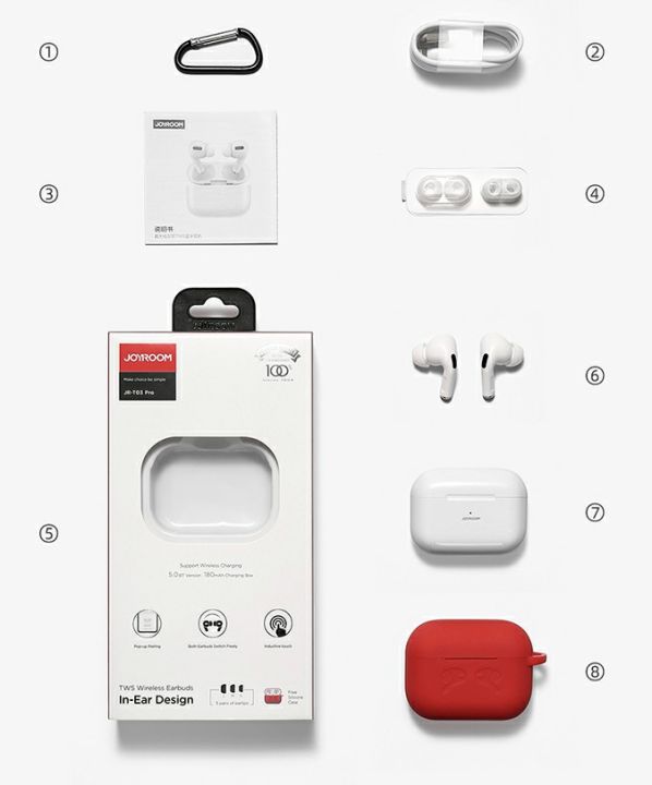 Joyroom%20Airpods%20Pro%20JR-T03S%20Pro%20-%20Image%204