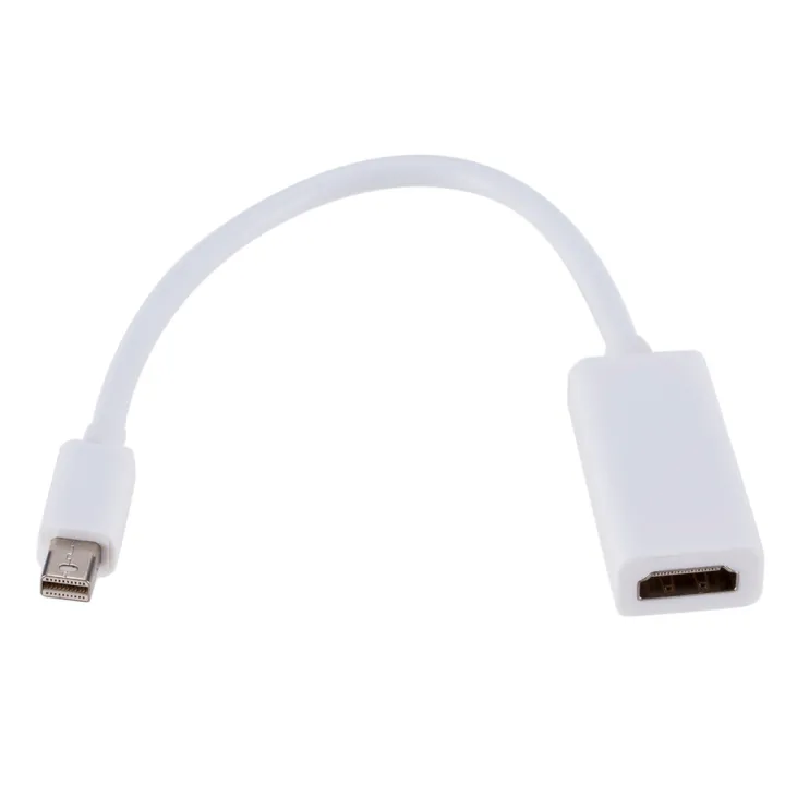 Mini%20DisplayPort%20to%20HDMI%20Converter%20Mini%20DP%20to%20HDMI%20Adapter%20-%20Image%202