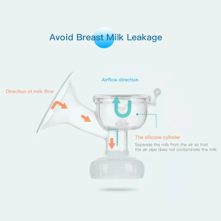 Premium%20Silicone%20Massage%20Pad%20Manual%20Milk%20Breast%20Pump%20with%20baby%20bottle%20(Single),%20Mass%20Hand%20Pump%20for%20Breastfeeding.%20-%20Image%206