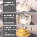 Electric Hand Mixer, Handheld Electric Egg Beater Machine, 7 Speed Electric Hand Mixer Whisk Egg Cake Beater Cream Blender, Baking Tool for Effortless Cake Baking, Food Whisker Blender, Kitchen Accessories – 7 Speed – 180W – 220V. 