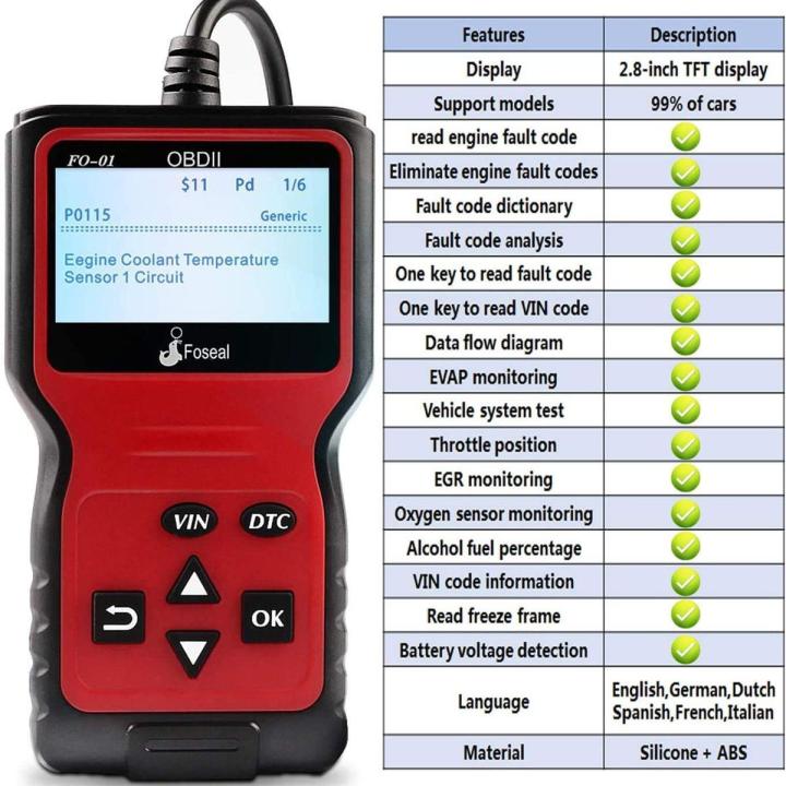 Foseal OBD2 Code Reader, OBD 2 Scanner Professional Enhanced Universal Car Automotive Check Engine Light Error Analyzer Auto CAN Vehicle Diagnostic Scan Tool for OBDII Protocol Cars Since 1996